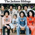 Where Are They from? Family and Siblings ·
