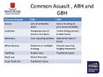Which Is Worse? Abh vs Gbh: a Comparative Overview