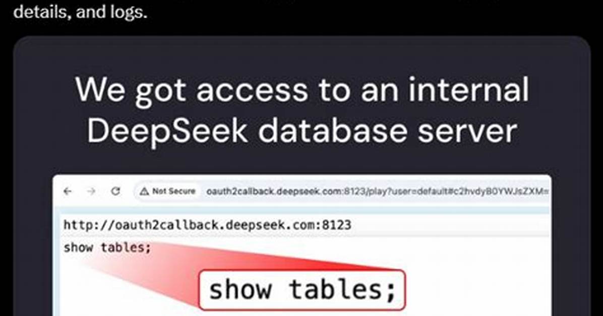 Whipitdev Exposed: Massive Data Leak Uncovers Sensitive Information