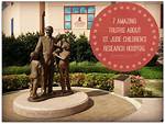 Who Founded St. Jude Children's Research Hospital: a Noble Legacy