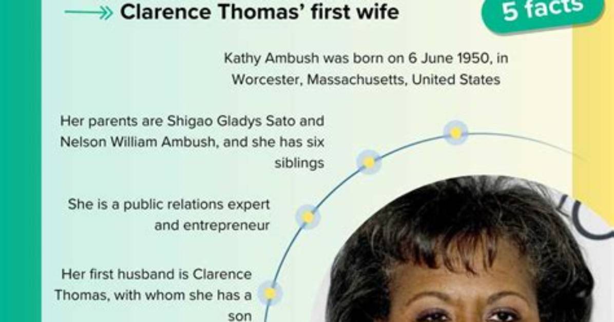 Who Is Kathy Ambush? All About Clarence Thomass First Wife ·