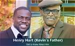 Who Is Kevin Harts Father Henry Robert Witherspoon?
