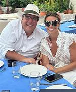 Who Is Matthew T. Eyet? Alina Habba Ex Husband, Relationship Timeline and Age Gap ·
