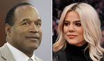 Who Is the Actual Father of Khloe Kardashian? Unveiling the Mystery
