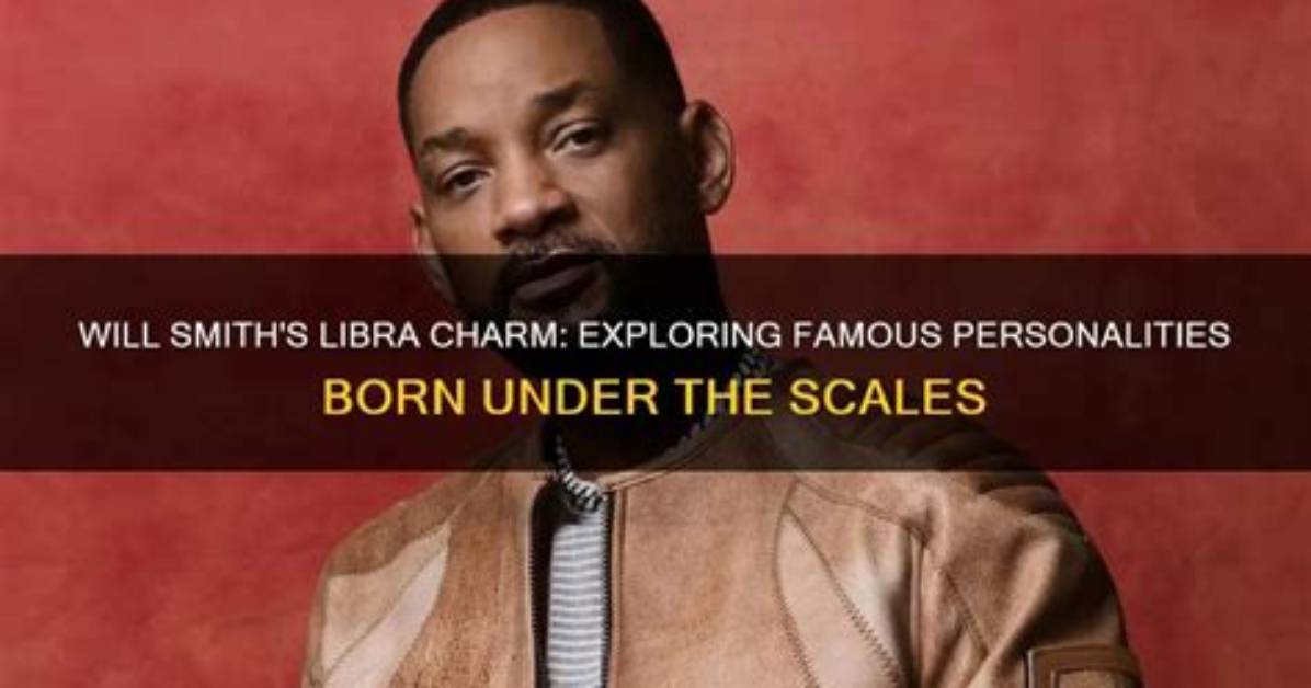 Who's Who: Famous Personalities Born Under the Aquarius Sign