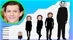 [Whopping Height] How Tall Is Tom Holland? Witness His Impressive Stature