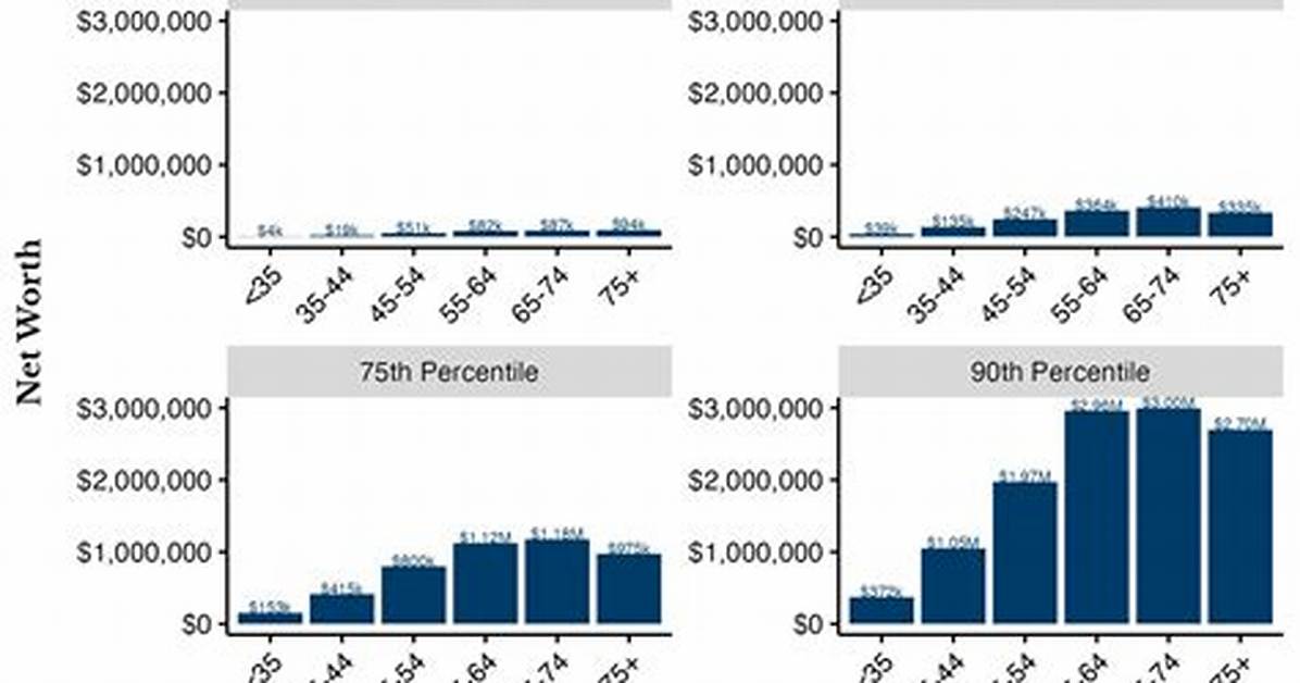 Whopping Net Worth: Uncovering the Wealth of Mellstroy