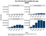 Whopping Net Worth: Uncovering the Wealth of Mellstroy