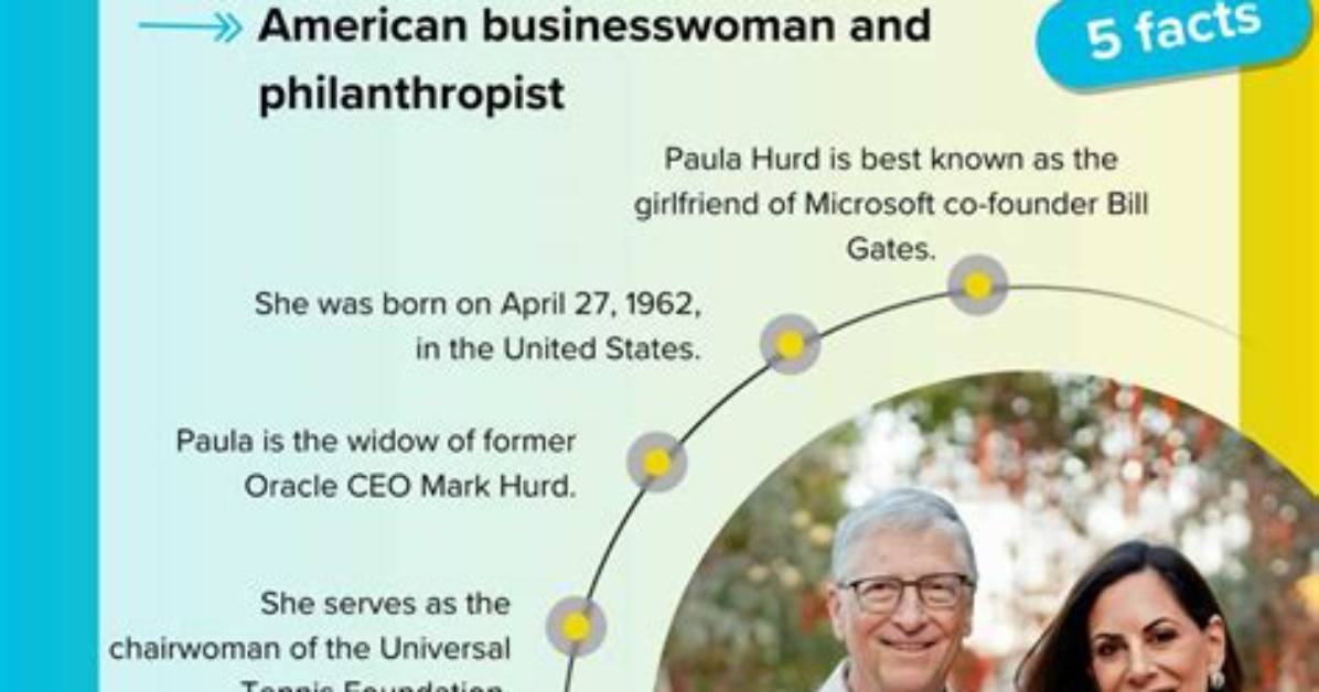 Will Hurd's Astonishing Net Worth: a Comprehensive Analysis