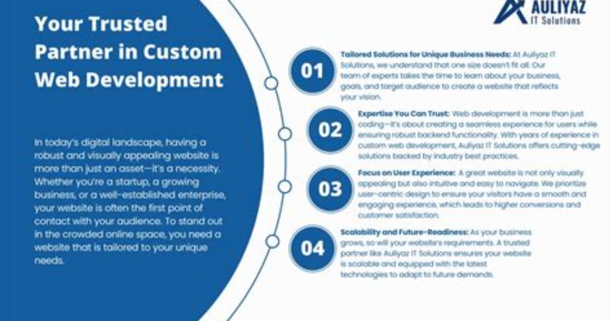 Your Trusted Partner: Cindy Blodgett
