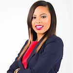 Zblogs | Sonita Alexander